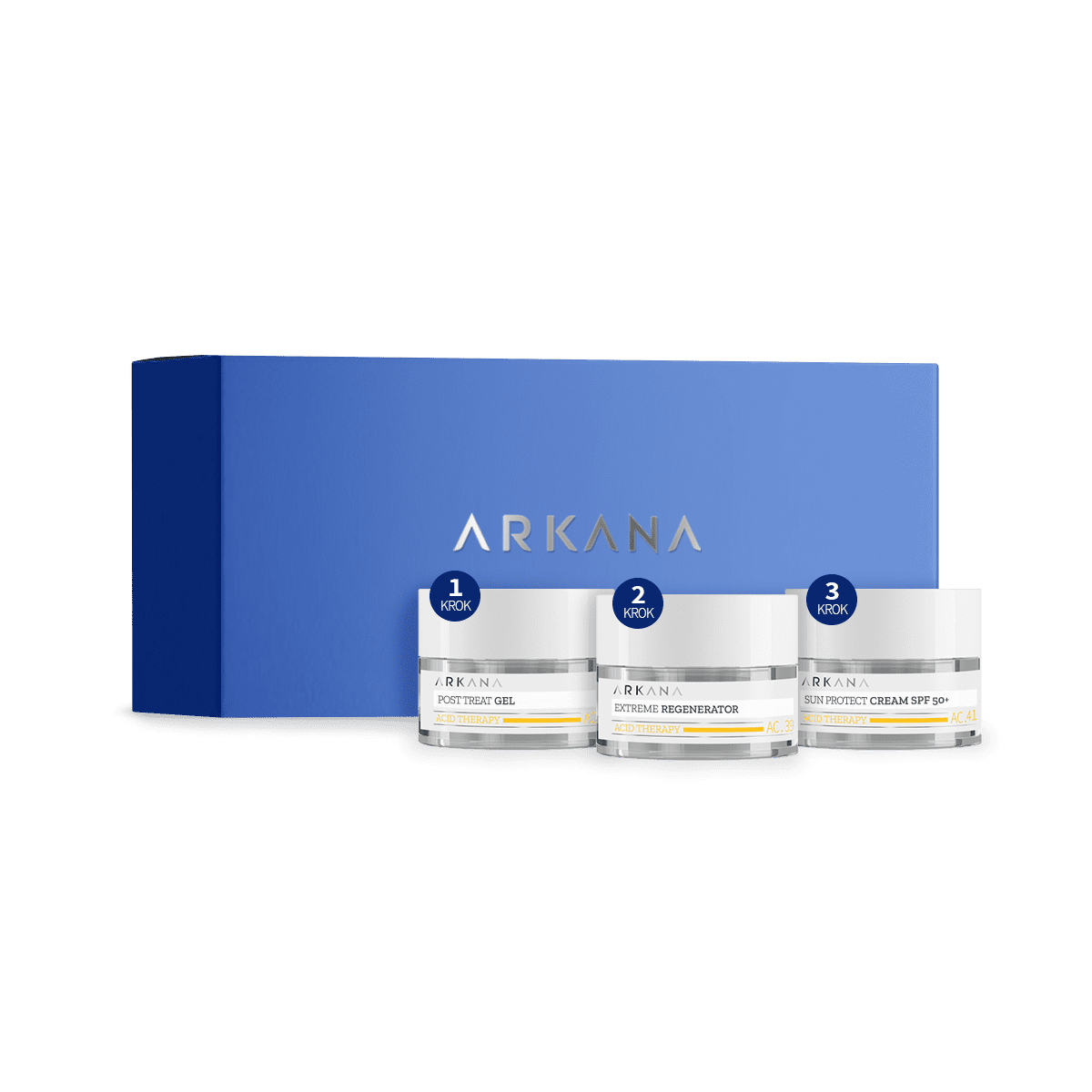 ARKANA Post Treat Set - Набор для домашнего ухода после интенсивных процедур (пилинги, инъекции,лазер)